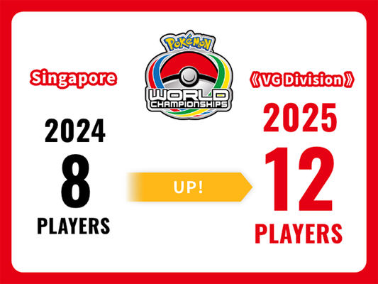 2025 Pokémon World Championships Invitations Details Officially Announced!